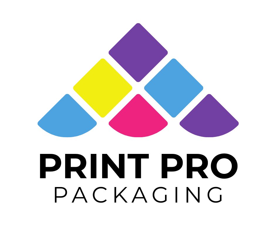 Print Pro Appleton Its Digital House | Full Service Software House UK